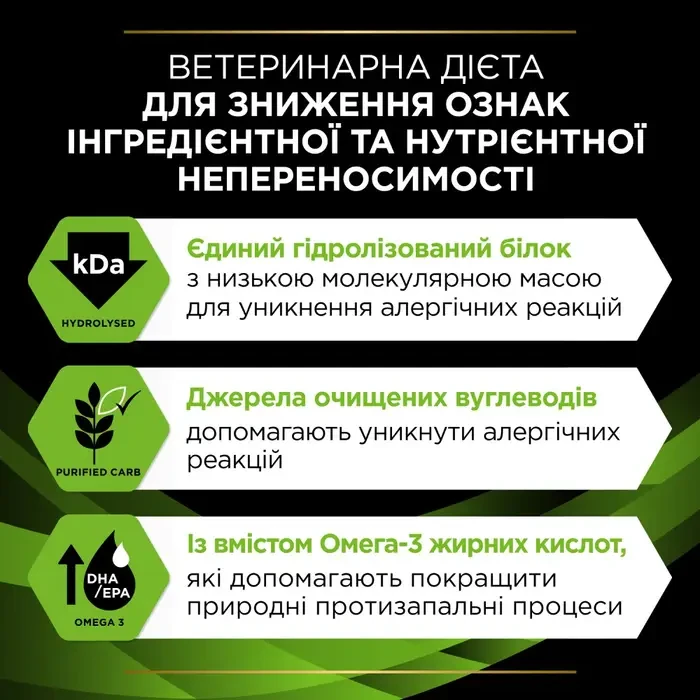 Влажный корм для собак Pro Plan Veterinary Diets Hypoallergenic 195 г ассорти (7613287862327) - фото 5