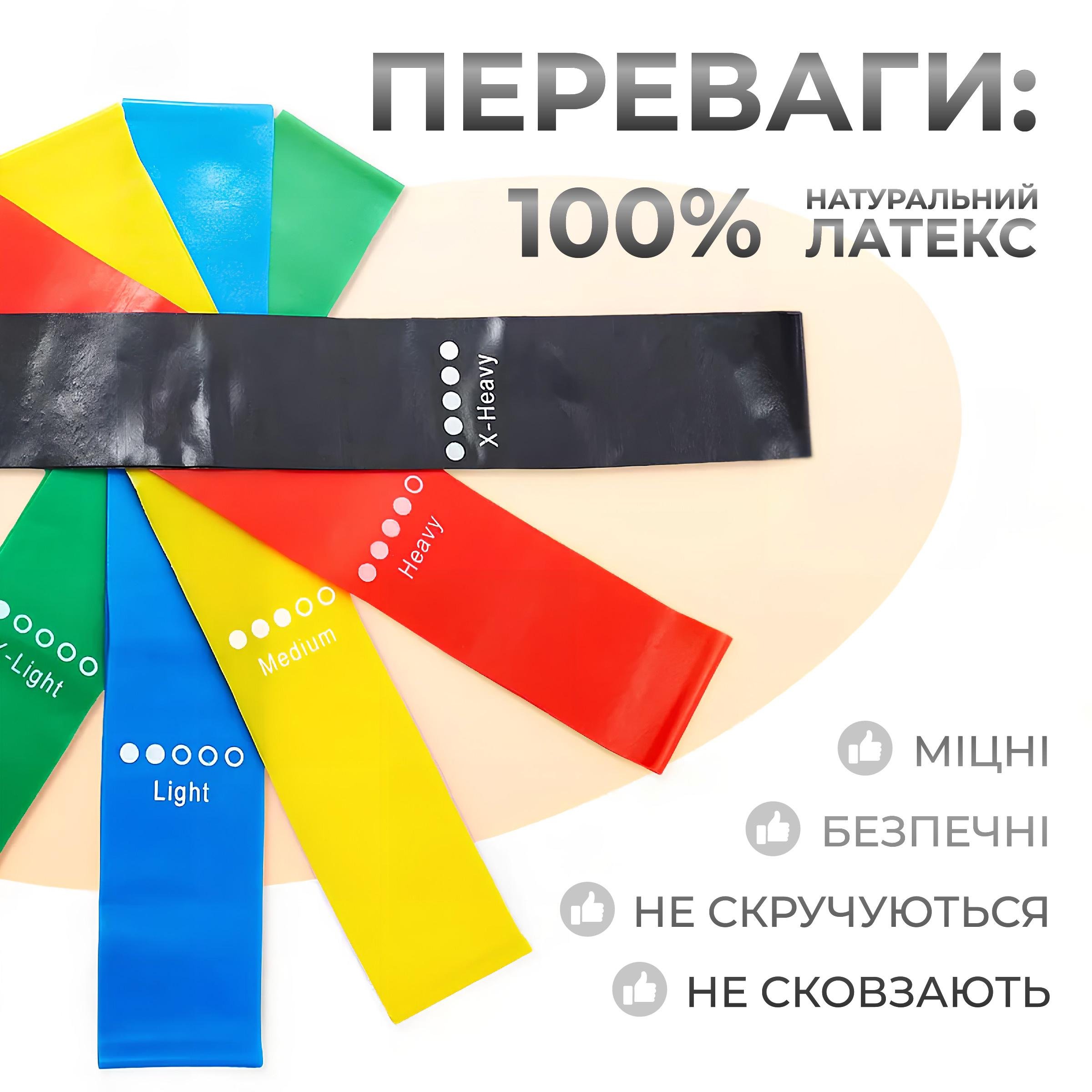 Набор резинок для фитнеса Kayfovo FT-99 с чехлом 5 шт. (29115) - фото 2 Набор резинок для фитнеса Kayfovo FT-99 с чехлом 5 шт. (29115) - фото 2