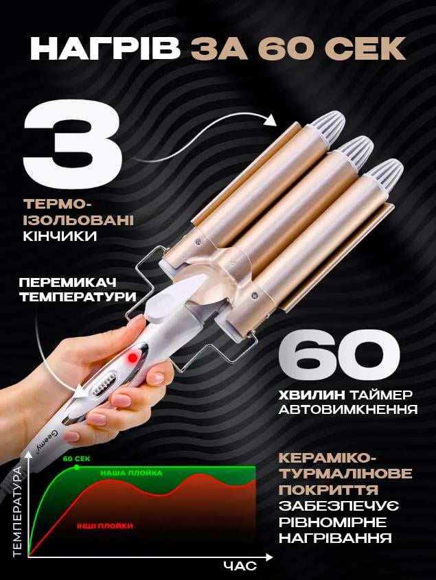 Плойка для завивки волос Geemy GM-1988 с керамическим покрытием/тройные шипцы (GM1988GL) - фото 5 Плойка для завивки волос Geemy GM-1988 с керамическим покрытием/тройные шипцы (GM1988GL) - фото 5