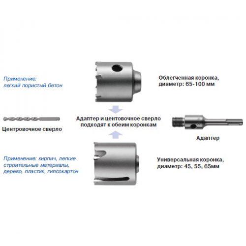 Адаптер S&R SDS-Plus с резьбой М16 для облегченных и универсальных коронок (212007082) - фото 2