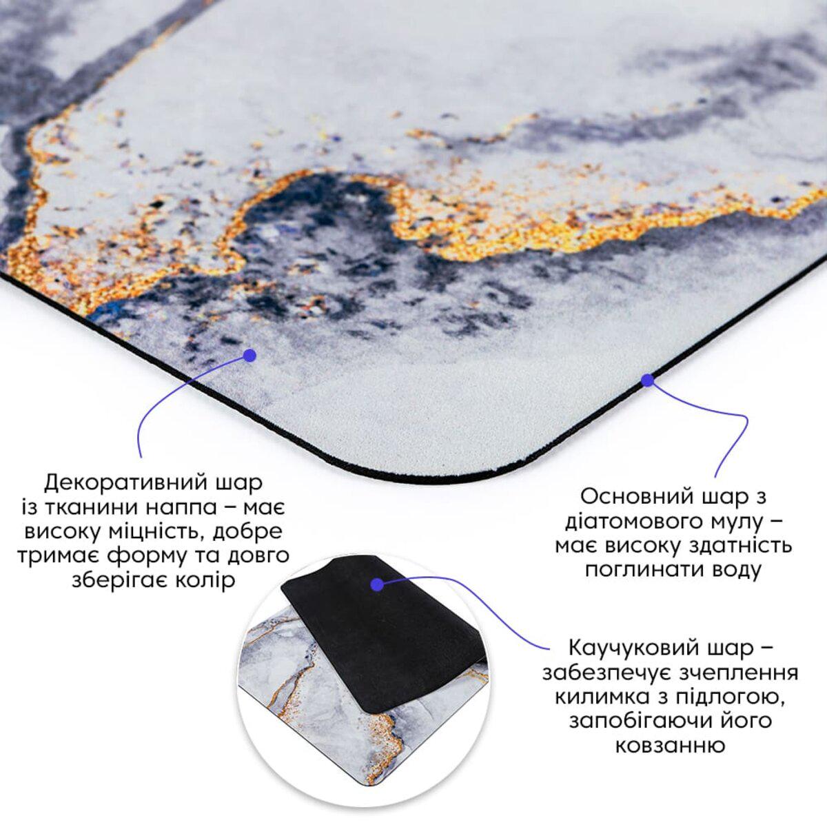 Ковр влагопоглощающий 50х80 см х3 мм (SW-00002543) - фото 2 Ковр влагопоглощающий 50х80 см х3 мм (SW-00002543) - фото 2
