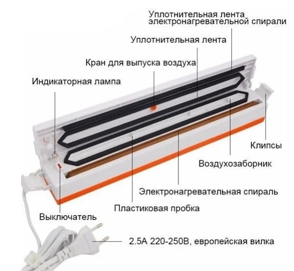 Вакууматор Freshpack Pro для еды Orange (tf4524) - фото 4 Вакууматор Freshpack Pro для еды Orange (tf4524) - фото 4