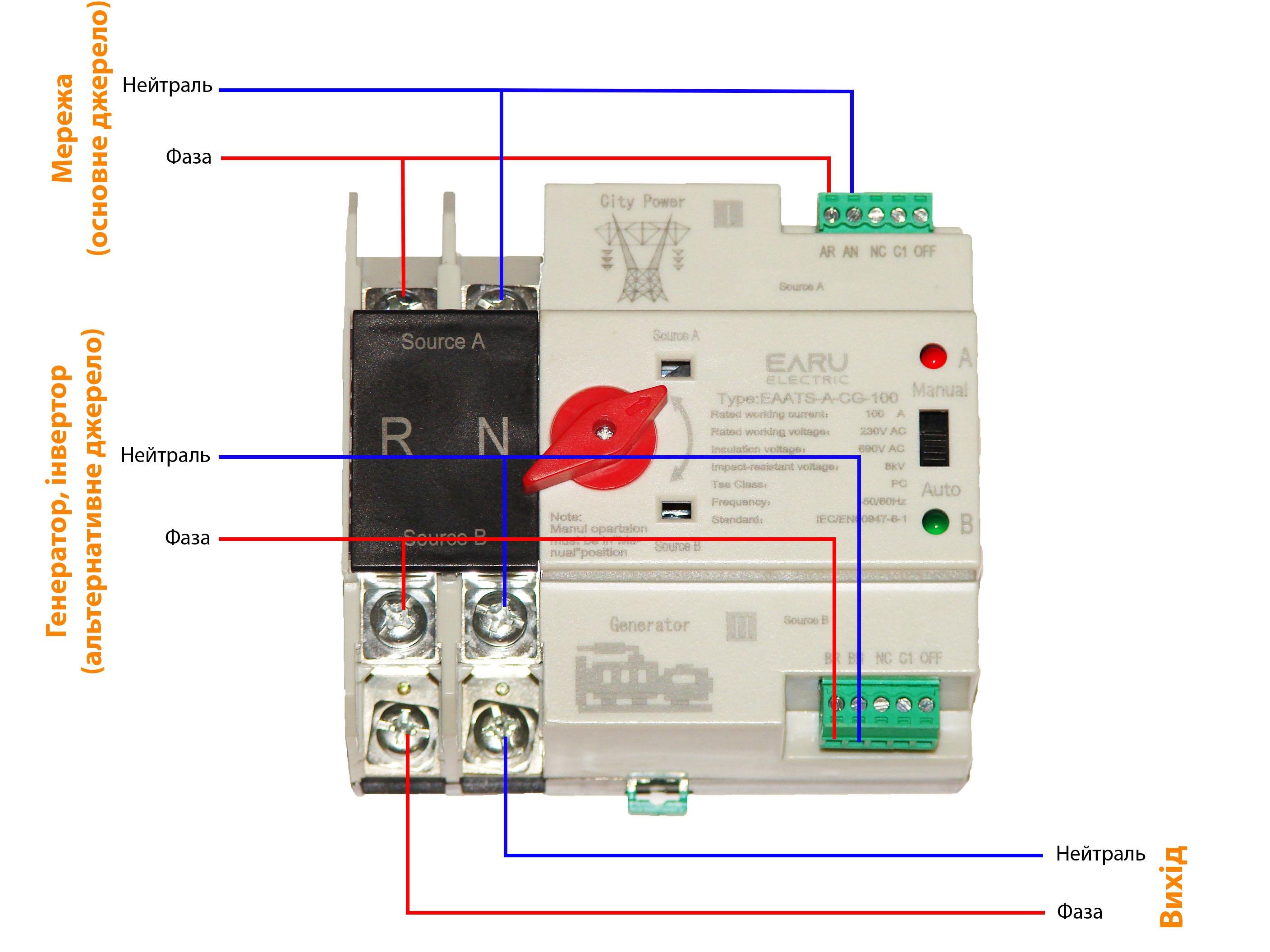 Автоматический/ручной переключатель ввода резерва I-II Earu EAATS-A-CG-100 2P 100А 6М с общим выводом снизу 2 полюса перекидной переключатель нагрузки двупозиционный АВР ATS (1883) - фото 2