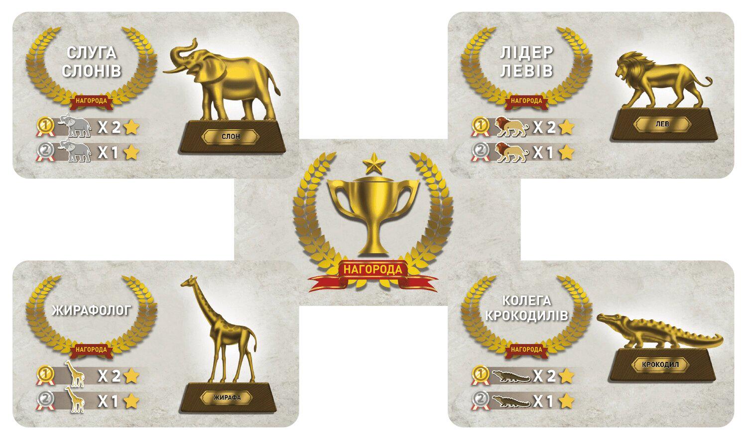 Настільна гра "Дика природа Серенгеті" (1497489339) - фото 5 Настільна гра "Дика природа Серенгеті" (1497489339) - фото 5