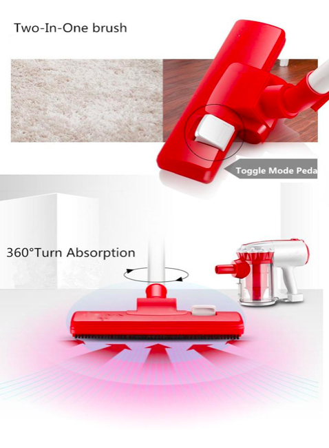 Пылесос GHA-585A 600W 220V 70-74 дБ вакуум 17кПа объем 1,5 л Белый/Красный (DR017257) - фото 3 Пылесос GHA-585A 600W 220V 70-74 дБ вакуум 17кПа объем 1,5 л Белый/Красный (DR017257) - фото 3