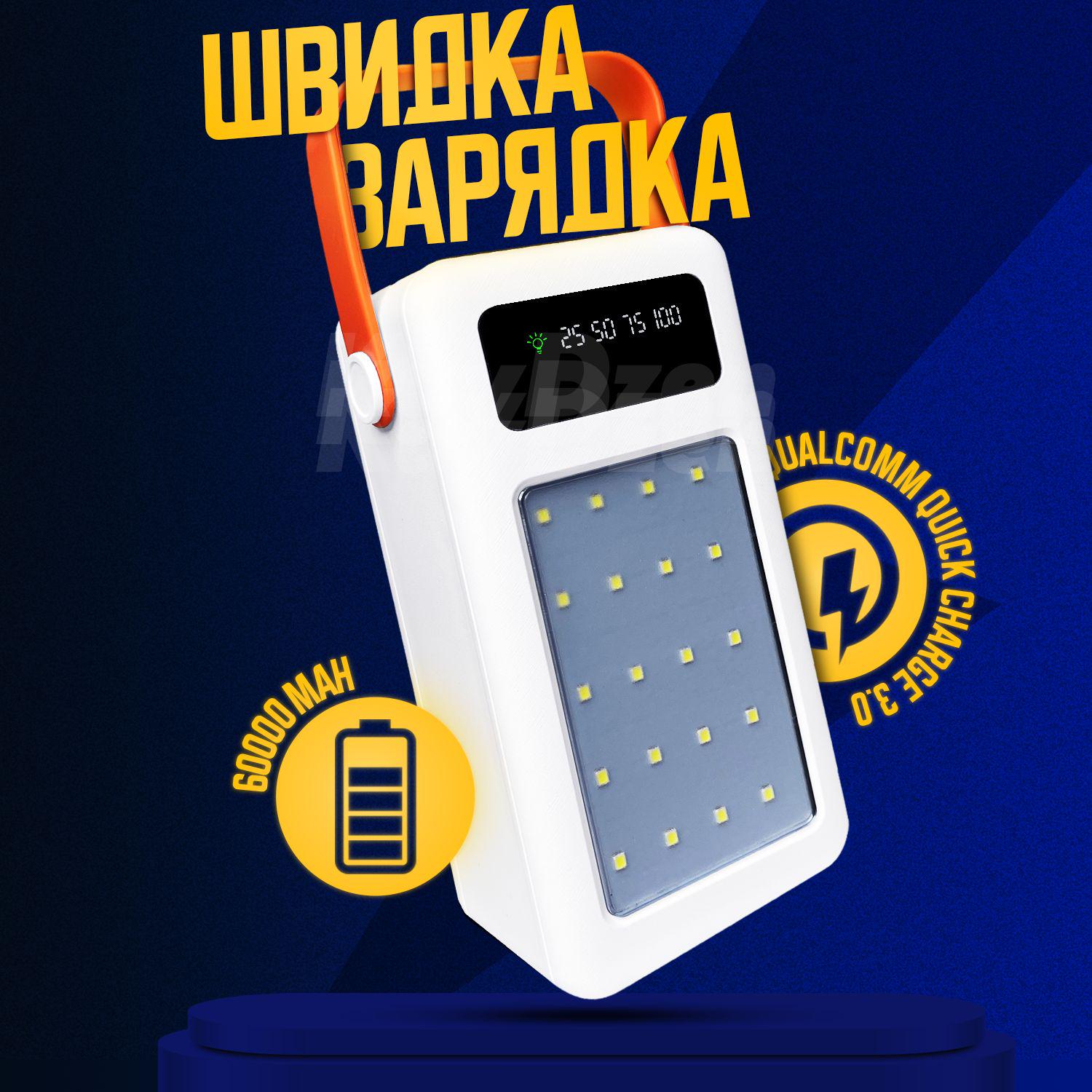 Повербанк Thatti WXJ-029 60000 mAh быстрая зарядка QC3.0 Белый (fa758f44) - фото 4 Повербанк Thatti WXJ-029 60000 mAh быстрая зарядка QC3.0 Белый (fa758f44) - фото 4