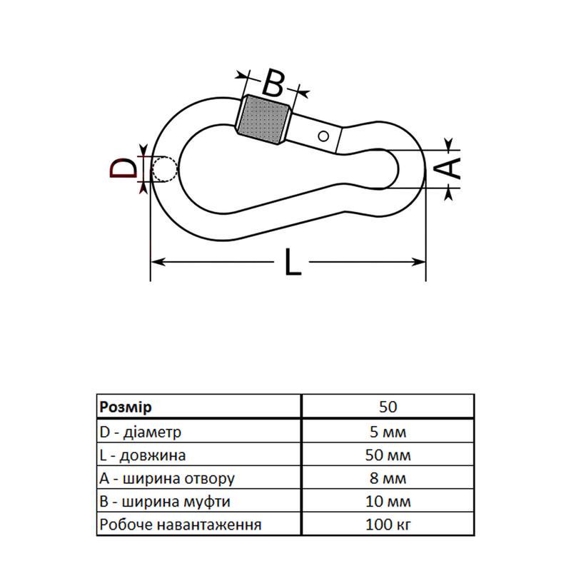 Карабин Metalvis DIN 5299 D ø 5x50 мм пожарный с муфтой цинк 10 шт. Белый (3KR20PD00003KR5050) - фото 2