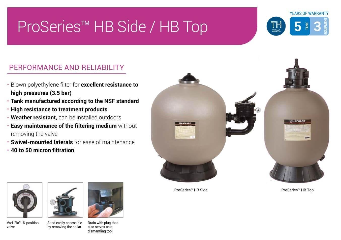 Фільтр пісочний Hayward Pro HB Top S210TXE 10 м.куб/год D511 мм 1,5" завантаження 100 кг - фото 6 Фільтр пісочний Hayward Pro HB Top S210TXE 10 м.куб/год D511 мм 1,5" завантаження 100 кг - фото 6