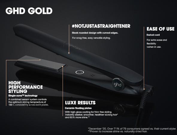 Випрямляч для волосся ghd Gold Styler Flat Iron Hair Straighting професійний керамічний Чорний (С788890) - фото 4