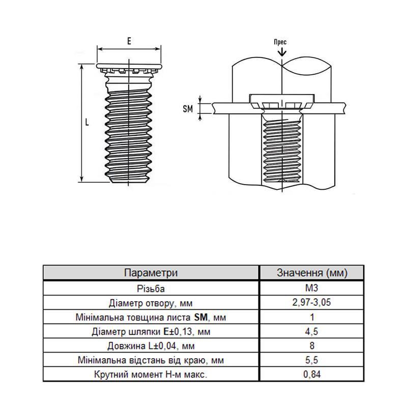 Шпилька запрессовочная Rivettop М3х8 цинк 1 мм шаг 0,5 100 шт. (985000000985CHM308) - фото 2 Шпилька запрессовочная Rivettop М3х8 цинк 1 мм шаг 0,5 100 шт. (985000000985CHM308) - фото 2