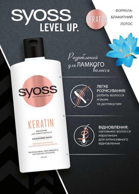 Бальзам для волосся Syoss Keratin 440 мл - фото 2