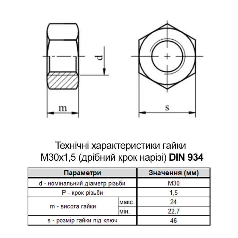 Гайка шестигранная Metalvis М30 DIN934 сталь 8 мелкий шаг 1,5 под ключ 46 мм цинк 25 шт. Белый (602080006030150082) - фото 2