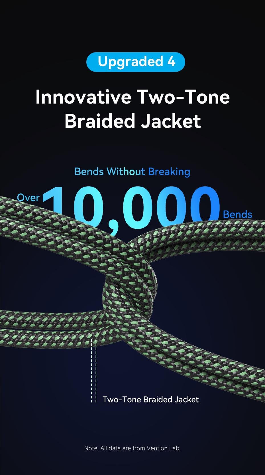 Кабель Vention Micro HDMI на HDMI HDMI 2.1 8K 60Hz 48Gbps Dynamic HDR eARC плетений 1 м Зелений (AGKGF) - фото 13 Кабель Vention Micro HDMI на HDMI HDMI 2.1 8K 60Hz 48Gbps Dynamic HDR eARC плетений 1 м Зелений (AGKGF) - фото 13