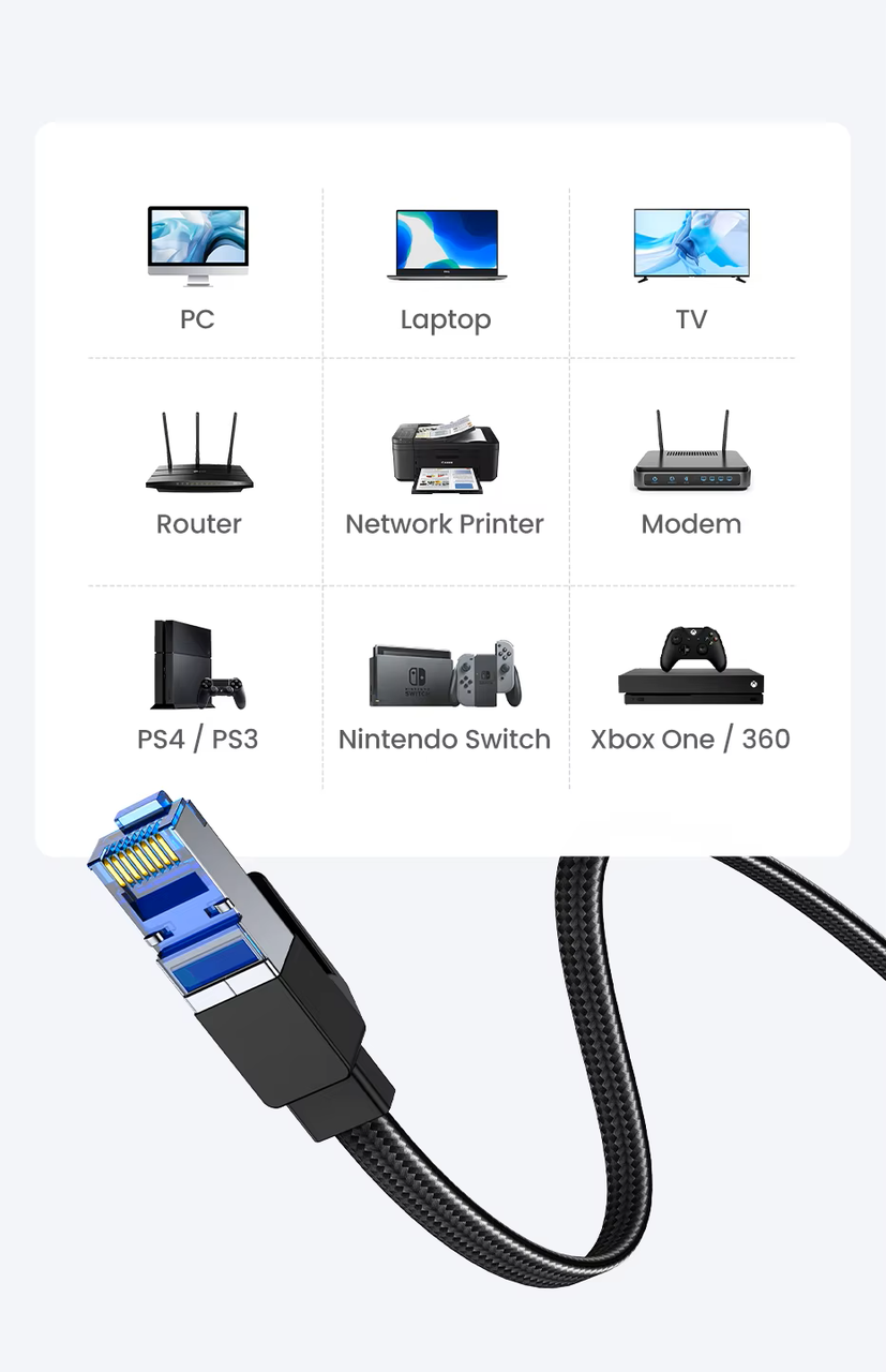 Интернет-кабель UGREEN NW153 Cat.8 F/FTP 40 Gbps 2000 Mhz Lan RJ 45 3 м (2000158) - фото 8