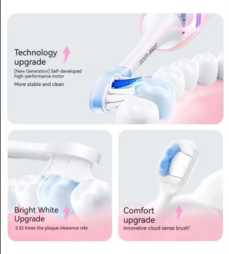 Электрическая зубная щетка Soocas X3S Black (25043153) - фото 4