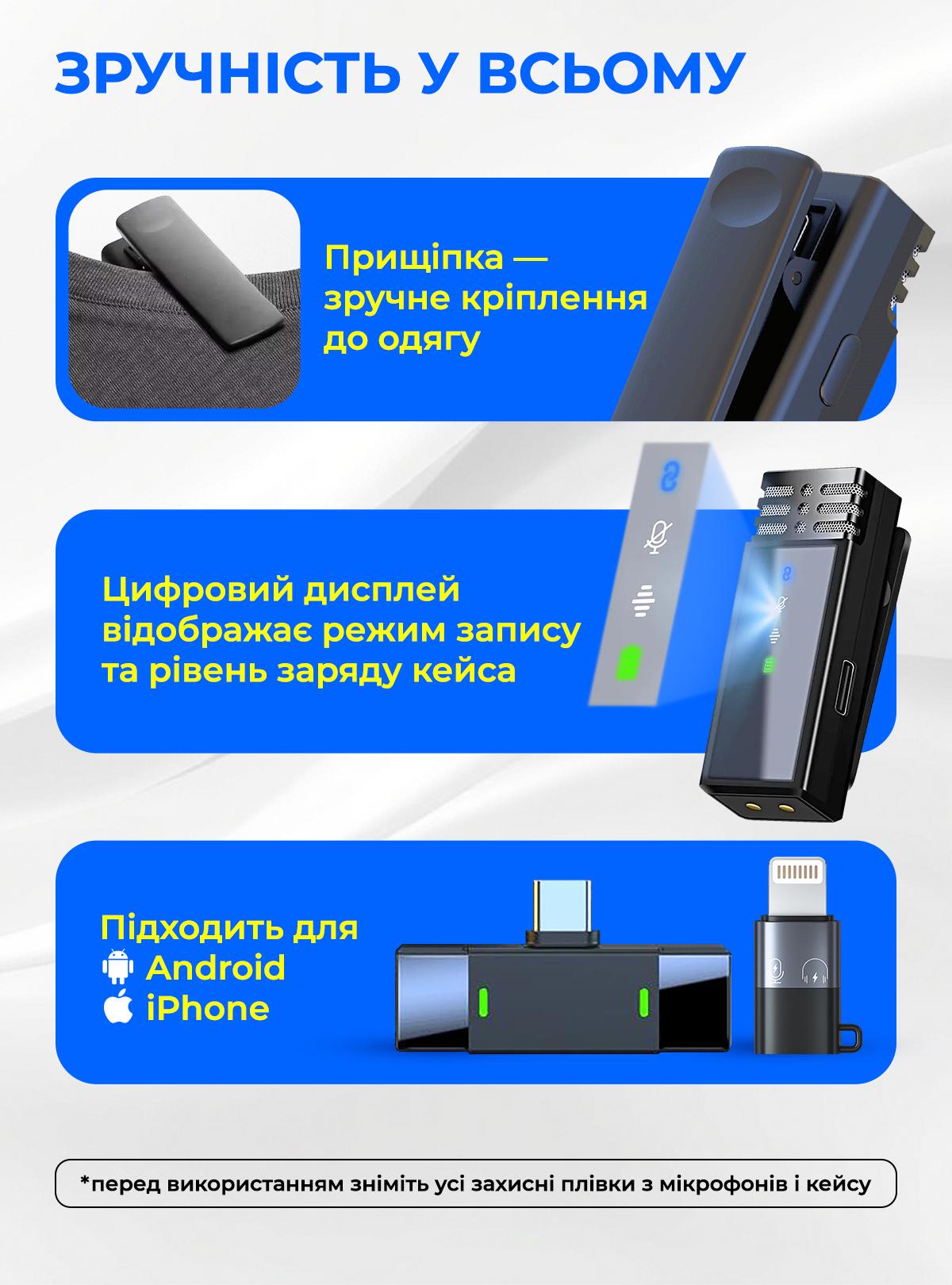 Микрофон беспроводной петличный OnePro с ветрозащитной насадкой Черный (73716) - фото 5 Микрофон беспроводной петличный OnePro с ветрозащитной насадкой Черный (73716) - фото 5