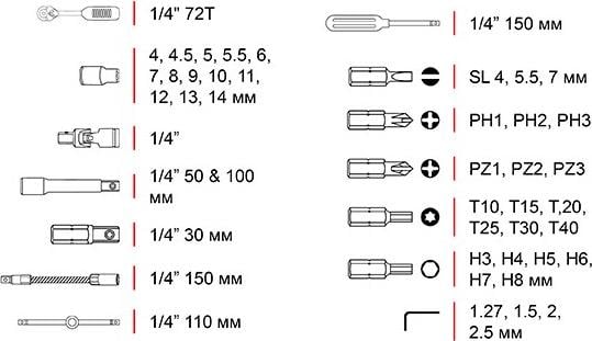 Набор инструментов Intertool 46 шт. (ET-6046SP) - фото 8 Набор инструментов Intertool 46 шт. (ET-6046SP) - фото 8