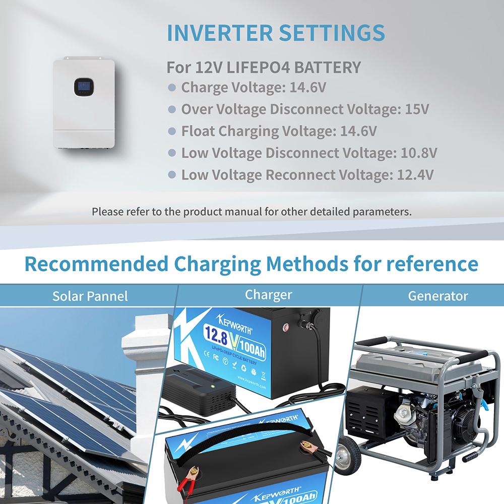 Акумулятор Kepworth LiFePO4 12V 100Ah 1280W 332 мм із зарядним пристроєм BMS (K12100332) - фото 7 Акумулятор Kepworth LiFePO4 12V 100Ah 1280W 332 мм із зарядним пристроєм BMS (K12100332) - фото 7