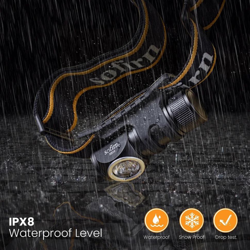 Фонарь налобный Sofirn HS10 Mini 5000K с аккумулятором Черный (92781) - фото 4 Фонарь налобный Sofirn HS10 Mini 5000K с аккумулятором Черный (92781) - фото 4