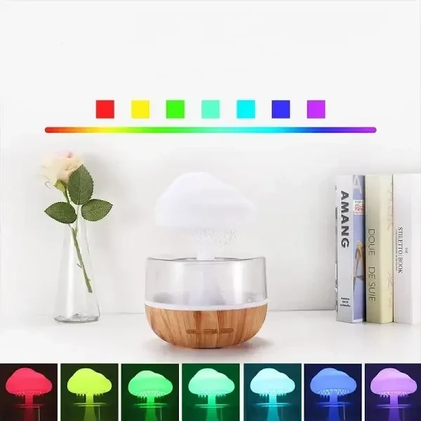 Увлажнитель воздуха Гриб с эффектом дождя и подсветкой (24984656) - фото 3 Увлажнитель воздуха Гриб с эффектом дождя и подсветкой (24984656) - фото 3