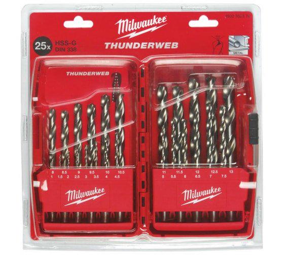 Набор сверл по металлу Milwaukee HSS-G THUNDERWEB 25 шт. (4932352376)