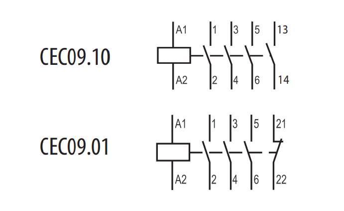 Контактор-пускатель ETI CEC 09.01 9А 230 В 3NO 1NC (4641072) - фото 3