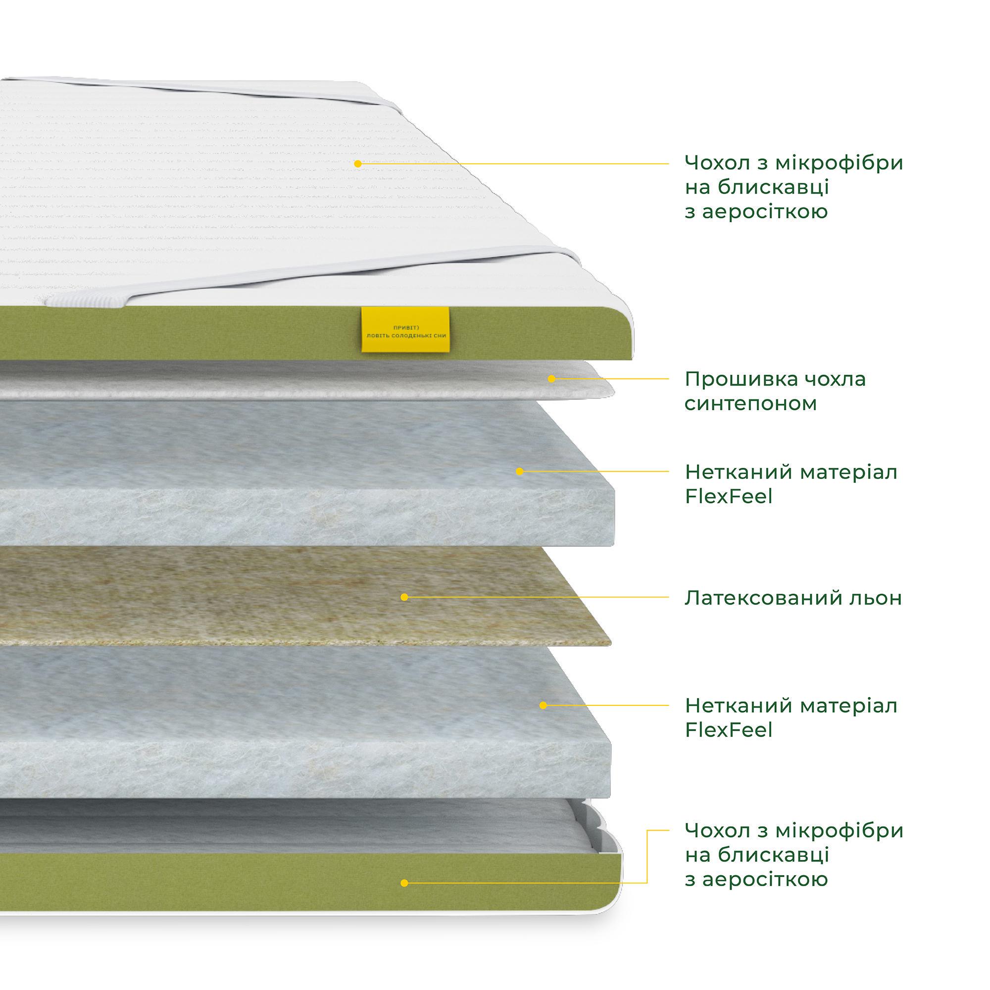 Матрас ортопедический Spirit Silence Plus 70x190 см (118564) - фото 3