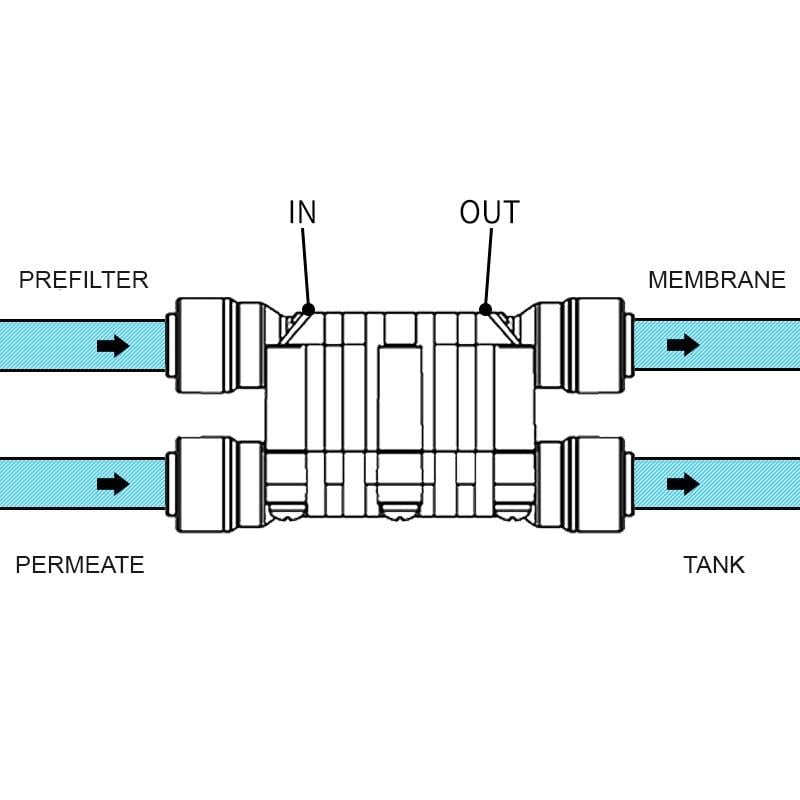 Клапан четырехходовой для обратного осмоса Organic WB-CV0201W-Q (4017) - фото 4 Клапан четырехходовой для обратного осмоса Organic WB-CV0201W-Q (4017) - фото 4