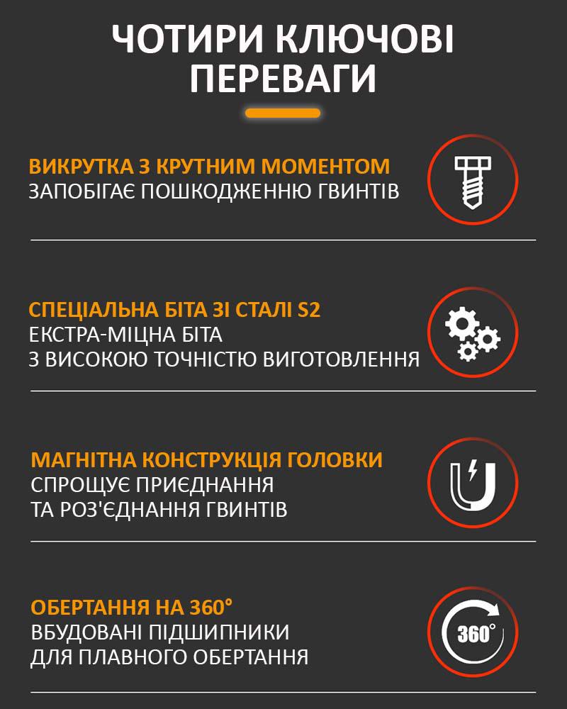 Набір викруток SW-8066/прецизійні/для ремонту 5 шт. T2/Y0,6/0,8 /1,5 /IP2.5/ - фото 3 Набір викруток SW-8066/прецизійні/для ремонту 5 шт. T2/Y0,6/0,8 /1,5 /IP2.5/ - фото 3