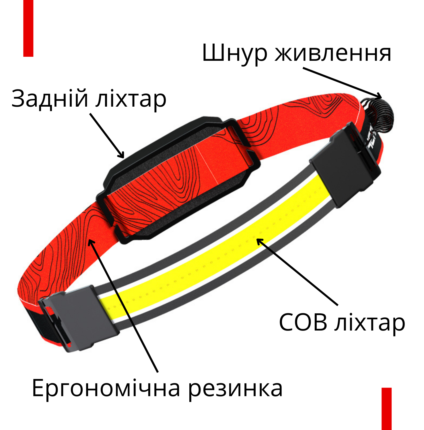 Фонарь налобный COB универсальный с тремя режимами освещения и красным сигнальным прожектором - фото 8