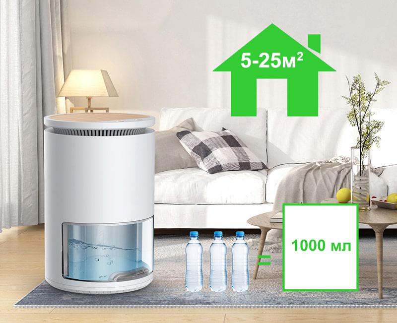 Осушувач повітря термоелектричний Solo-101 і функцією нічника 1 л (HH-DE1001) - фото 24 Осушувач повітря термоелектричний Solo-101 і функцією нічника 1 л (HH-DE1001) - фото 24