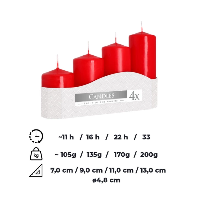 Набір свічок Циліндр 4 шт. Червоний (62-68-sw50/4-030) - фото 2