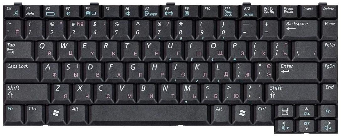 Клавіатура для ноутбука Samsung M40 M45 Black