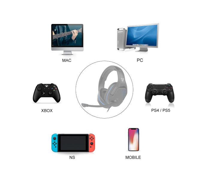 Наушники 7.1 Virtual Surround MH86 Valor X (38738-01_594) - фото 4 Наушники 7.1 Virtual Surround MH86 Valor X (38738-01_594) - фото 4