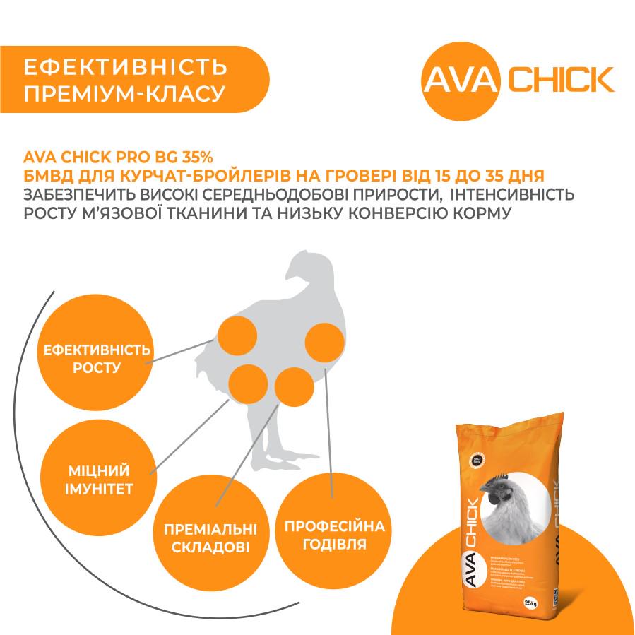 Гровер для бройлера Ava Chick Pro BG БМВД 35% - фото 3