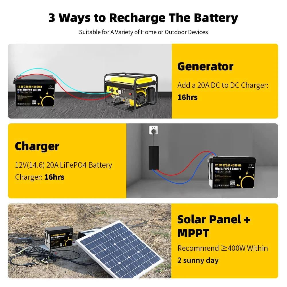 Аккумулятор для ИБП с Bluetooth GoKwh LifePo4 320 Ah 12V 4096Wh BMS (Gkw32012) - фото 6