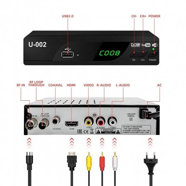 Тюнер Т2 ТВ FULL HD DVB-T2 з LCD дисплеєм у металевому корпусі Чорний - фото 3