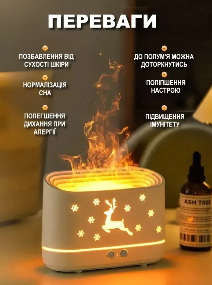 Зволожувач повітря EL-JS1 з ефектом полум'я (28794740) - фото 5 Зволожувач повітря EL-JS1 з ефектом полум'я (28794740) - фото 5
