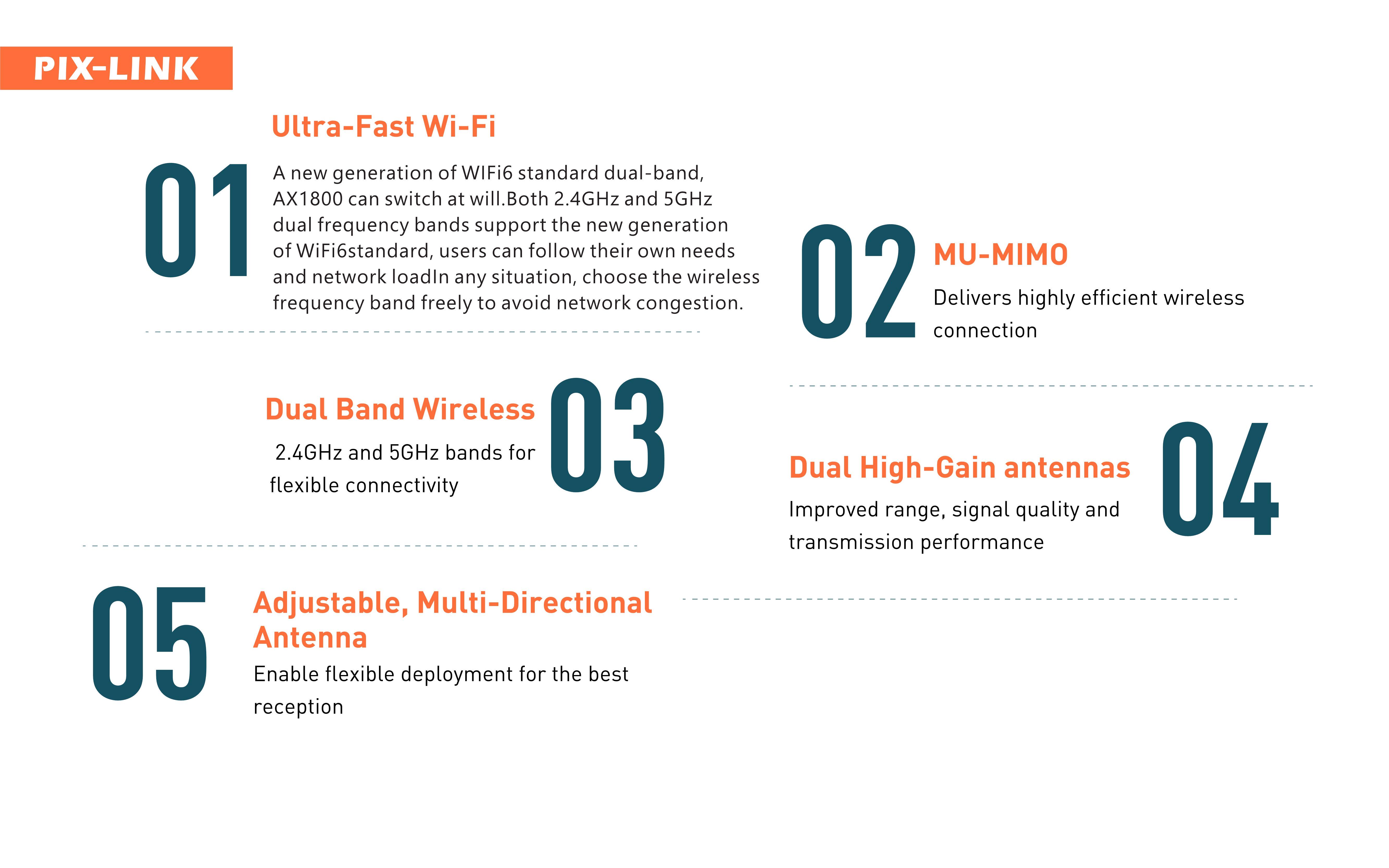 Адаптер бездротовий мережний дводіапазонний Pix-Link AX1800 LV-UAX04 Wi-Fi USB 2.4/5GHz Black (17961) - фото 8 Адаптер бездротовий мережний дводіапазонний Pix-Link AX1800 LV-UAX04 Wi-Fi USB 2.4/5GHz Black (17961) - фото 8