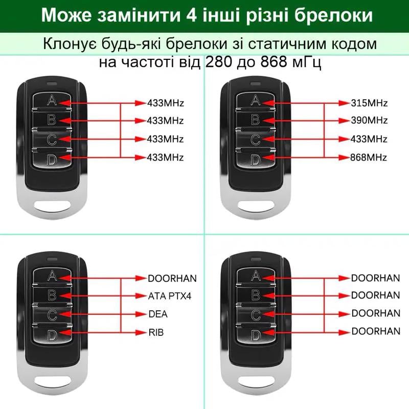 Пульт-клонатор для шлагбаумов и ворот Scimagic SMG-008 V15.0 (7592) - фото 7 Пульт-клонатор для шлагбаумов и ворот Scimagic SMG-008 V15.0 (7592) - фото 7