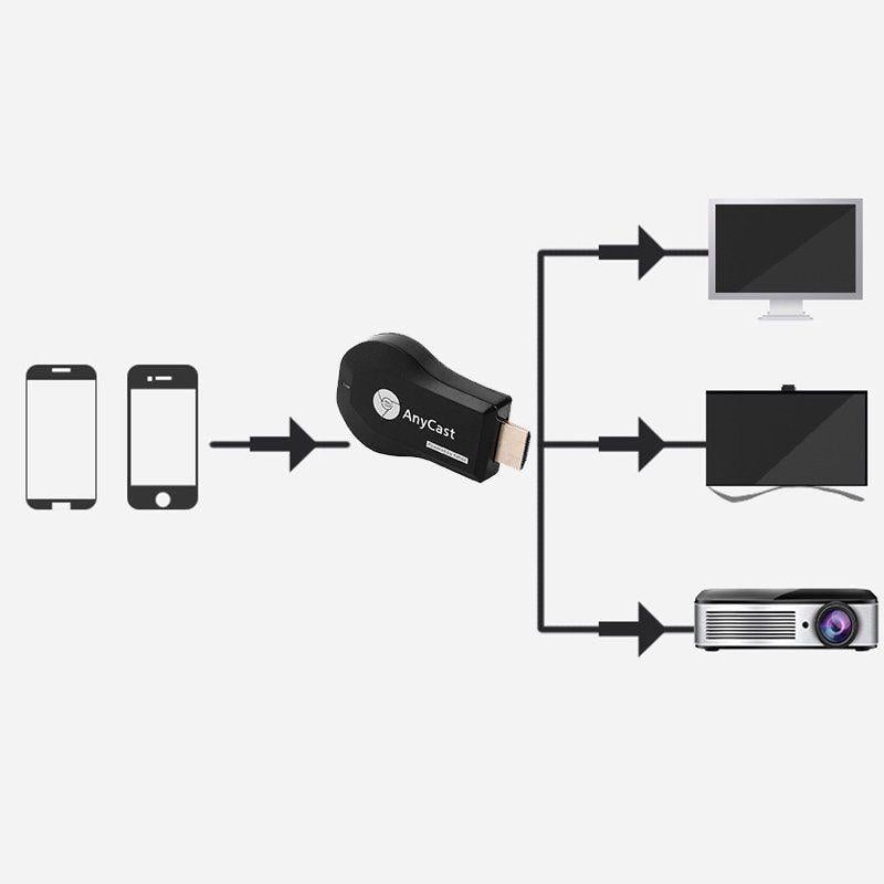 Беспроводной HDMI Wi-Fi приемник Mirascreen AnyCast M9 Plus 6784 Черный - фото 4