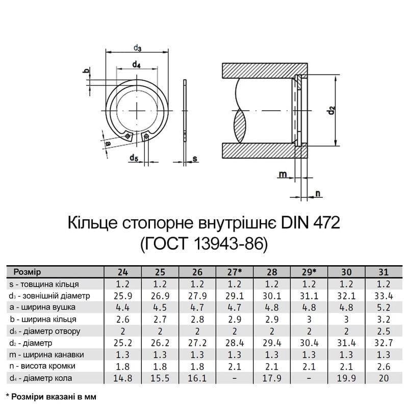 Кільце стопорне внутрішнє Metalvis DIN472 сталь без покриття ⌀ 28 мм х 1,2 мм 200 шт. (95PK2000095PK20280) - фото 2