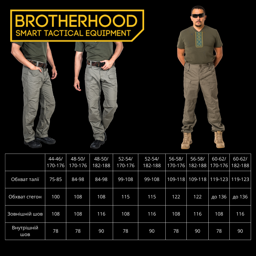 Брюки-комбинезон Brotherhood демисезонные усиленные р. 56-58/170-176 см Мультикам (ICEW-P-001-56-170) - фото 10