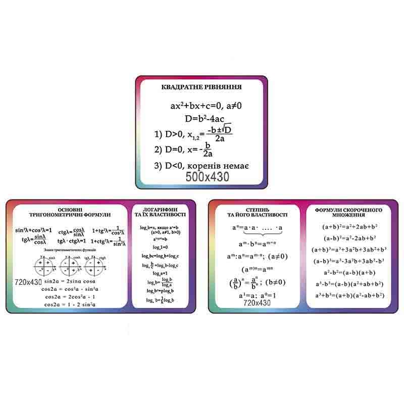 Комплекс стендів Математичні формули Фіолетовий