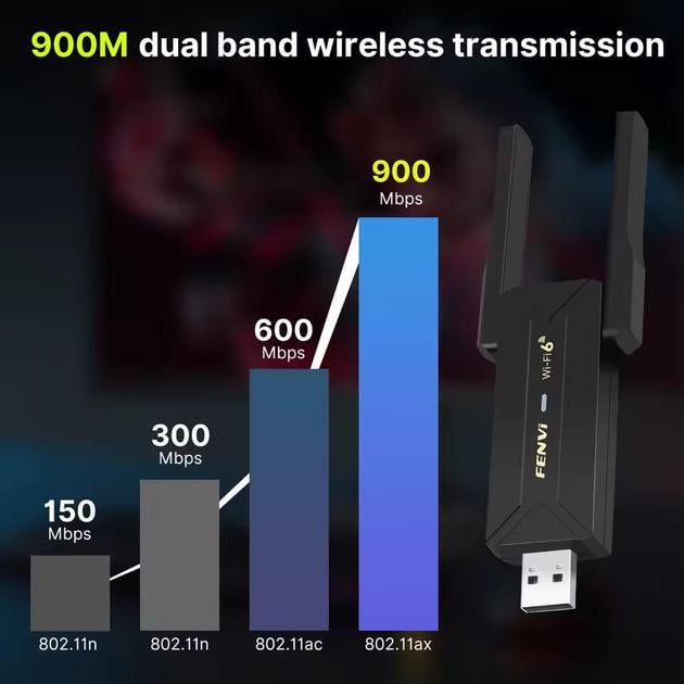 Адаптер двухдиапазонный высокоскоростной WiFi FENVI AX900 2,4GHz/5GHz для Windows Черный - фото 3