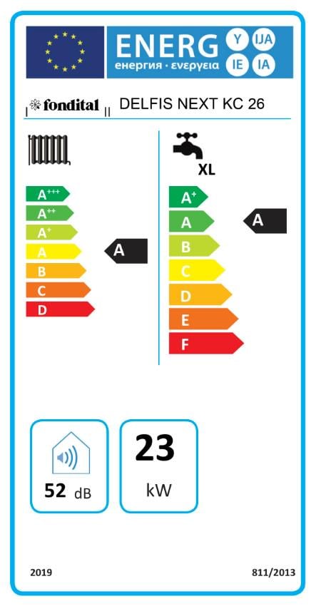 Котел конденсационный настенный Nova Florida DELFIS NEXT KC 26 G Solar Pro Function двухконтурный с частотным насосом (29516927) - фото 5