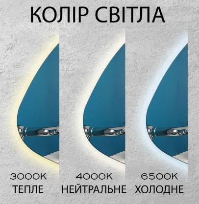 Дзеркало з підсвіткою LED для ванної модель №1 500x500 мм - фото 4