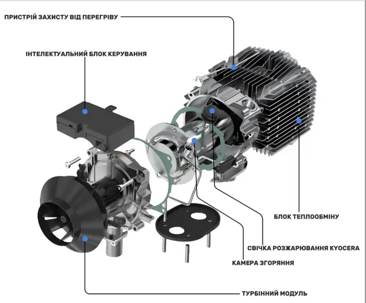 Нагрівач дизельний джміль 5 кВт 12/24 В (D5001-S) - фото 10 Нагрівач дизельний джміль 5 кВт 12/24 В (D5001-S) - фото 10