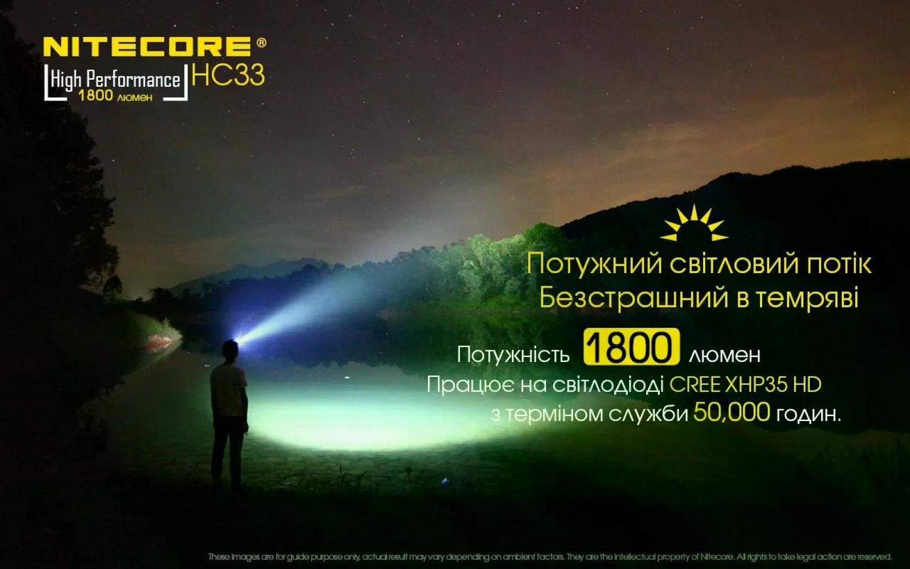 Ліхтар Nitecore HC33 1800 Lm 187 м (27831915) - фото 4 Ліхтар Nitecore HC33 1800 Lm 187 м (27831915) - фото 4