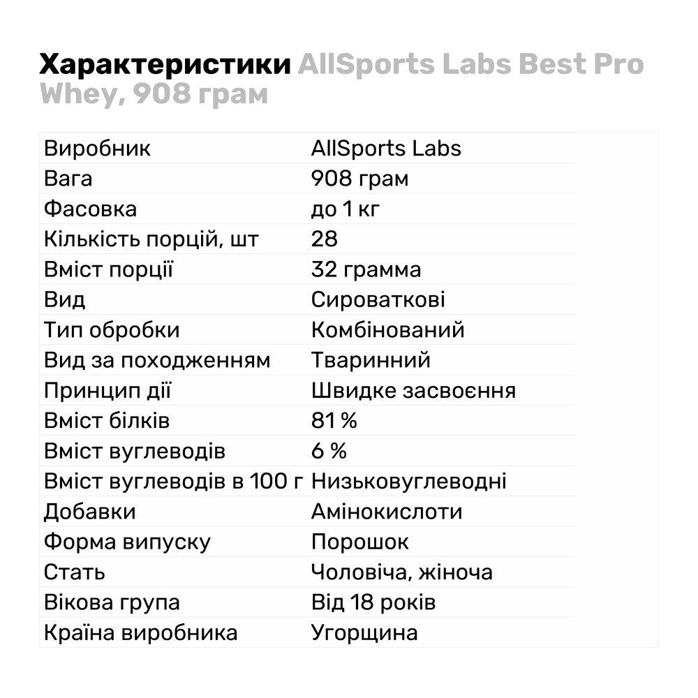 Протеїн AllSports Labs Best Pro Whey 908 г Ваніль-полуниця (1893V13240) - фото 2